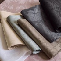 Le Jacquard Français - Tivoli