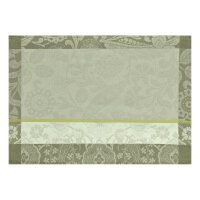 Coated placemats (2x Set) Voyage Iconique Figuier 36x50...